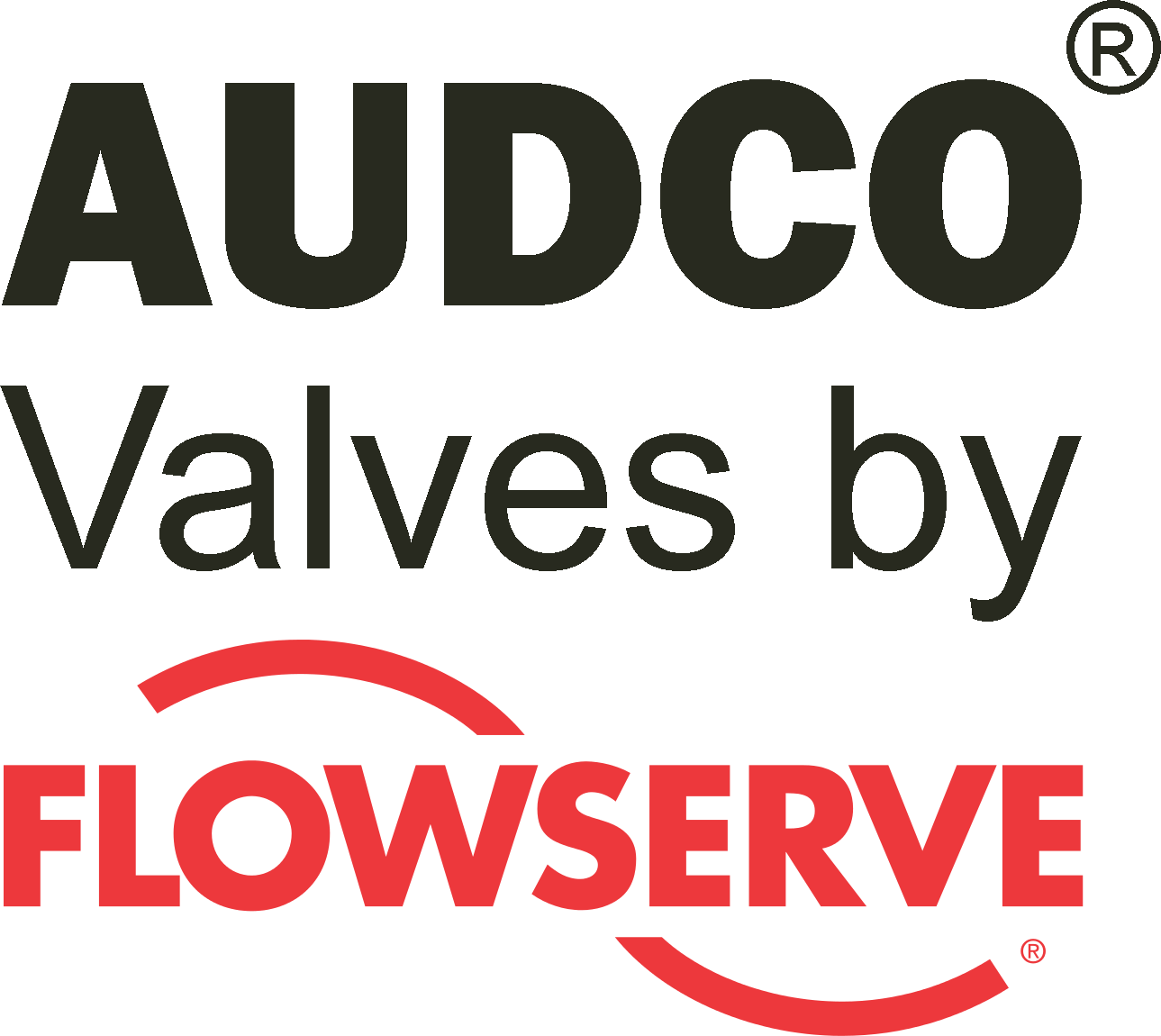 Flowserve AUDCO Valves